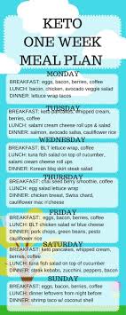 Keto One Week Meal Plan One Week Meal Plan Keto Diet Recipes No Carb Diets