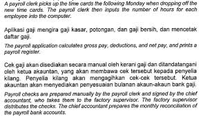 Standart salary for supervisor ( standart gaji supervisor ) ( berapa gaji supervisor ???? Solved The Following Is A Description Of The Payroll Proc Chegg Com