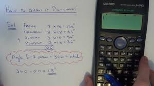 Drawing A Pie Chart How To Draw A Pie Chart From A Simple Survey