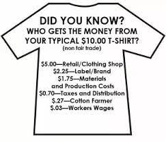 However, a more objective ranking of top fashion asia was booming again, luxury was on the rise, and a new wave of sustainable clothing brands was emerging fast. Is Fast Fashion To Blame For Sweatshops Quora