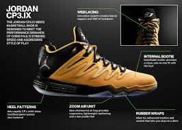 During the early 1980s, gardner struggled with homelessness while raising a toddler son. Here S A Full Look At Chris Paul S Next Jordan Signature Sneaker Jordans Jordan Cp3 Sneakers