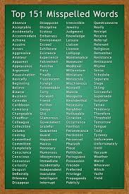 Top 151 Commonly Misspelled Words Educational Poster Posters Allposters Com In 2020 Spelling Bee Words Commonly Misspelled Words Misspelled Words