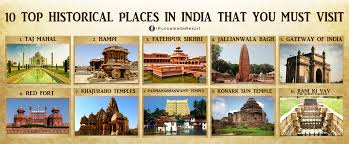 10 Top Historical Places In India That You Must Visit Worldheritageday Historical Place Taj Mahal Khajuraho Temple
