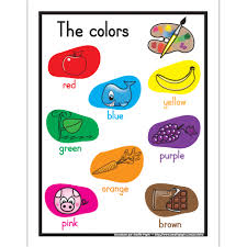 Affiche En Anglais The Colors Apprendre L Anglais Les Couleurs En Anglais Cours Anglais