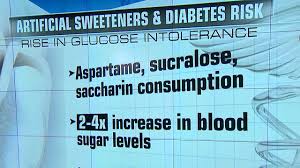 Image result for images Diabetes and Artificial Sweeteners