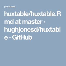 Pin On Rmarkdown And Latex