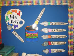 Jamestown Elementary Art Blog Around Our Classroom Art Classroom Elementary Art Art Classroom Decor