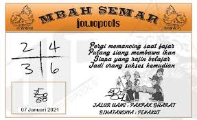 Syair Hk Mbah Semar 07 Januari 2021 Keluaran Togel
