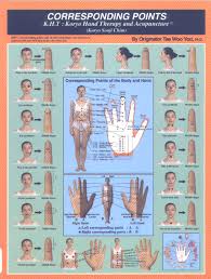 Korean Reflexology Koryo Hand Therapy Reflexology Reporter