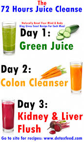 Trust Me I Know For Sure That By Now A Lot Of Us Need To Be Cleansed The Junk Foods Stuff Up Some Healthy Detox Cleanse Detox Drinks Detox Drinks Smoothies