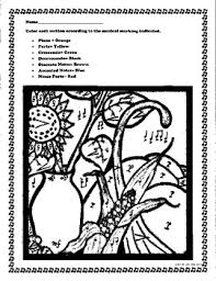 Find italian words referring to tempo with some examples of music using those terms. Expressive Markings Worksheet By All That Jazz Mw Tpt
