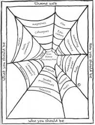 Shame Archives Catalyst Agile Culture Adolescent Therapy Therapy Tools Therapy Counseling