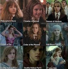 Some more interesting trivia includes facts on gringotts coins, hogwarts uniforms, the hogwarts express, harry potter's scar, mythical creatures, hogwarts rubble, shell cottage and the new boat house. Harry Potter Facts On Twitter Harry Potter Movies Harry Potter Hermione Harry Potter Facts