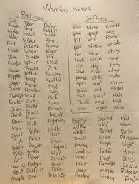 Want unique warrior cat name generator, such names can be generated with specific conditions warrior cat names can be generate with specific condition anyone can create using these condition. Warriors Name Generator By Kestrel Warrior Cats Warrior Names Warrior Cats Name Generator