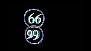 Pin On Angel Numbers