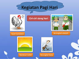 Pohon bintang kata peristiwa malam hari. Materi Tema 3 Kegiatanku Kelas 1 Sd Mi