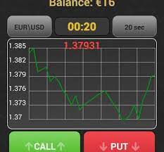 Forex Systems Learnforextrading Option Trader Trading Making Cash