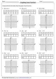 Funcion Lineal In 2020 Graphing Functions Linear Function Graphing Linear Equations