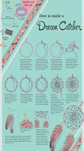Step By Step Instructions On How To Make A Dream Catcher Duskapani Elisi Fikirleri Dus Kapanlari