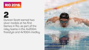 #duncan scott #swimming #jammer #speedo brand #s #pecs. Tokyo Olympics I Want To Control The Controllables Duncan Scott Giving No Thought To Anti Doping Stance Stadium Astro