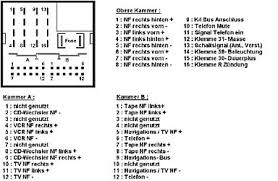 Mini Car Radio Stereo Audio Wiring Diagram Autoradio Connector Wire Installation Schematic Schema Esquema De Conexiones Stecker Konektor Connecteur Cable Shema Car Stereo Harness Wire Speaker Pinout Connectors Power How To Install