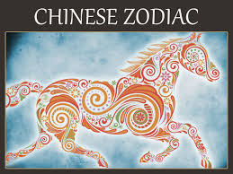 chinese zodiac signs meanings personality traits