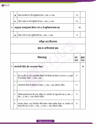 Cbse class 12 chemistry notes for all chapters are available here. Cbse Syllabus For Class 12 Hindi For Academic Year 209 2020