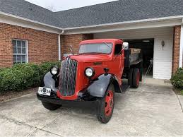 Image result for State Maroon 1936 Dodge Truck