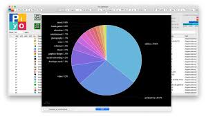 Si vous souhaitez connaitre le nombre de jours travaillés en 2021, vous êtes sur la bonne page. Uni Detector Vous Renseigne Sur L Architecture De Vos Apps Mac Macgeneration