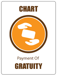 Chart Payment Of Gratuity Act Labour Law Reporter