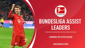 Statistics, results and standings from the germany bundesliga 2019/20 Bundesliga Most Assists 2019 20 Season Muller Breaks Kdb Record Final Standings