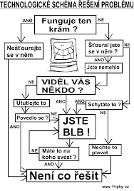 [images?q=tbn:ANd9GcT6yyWP5UqUE2Hono17siVN2k4P6OWdz xXMIvph9S4BAgnPIa7W]