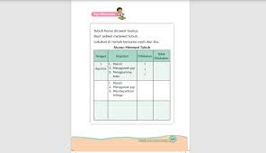 May 16, 2021 · kunci jawaban pai kelas 8 bab 6 halaman 109 110 pilihan ganda oleh ilmu edukasi 16 mei, 2021 posting komentar ️ kami ucapkan terima kasi kepada adik adik telah berkunjung di blog kami ini, kami ingin meperkenalkan blog kami ini, blog kami ini berjudulkan ilmu edukasi, nama tersebut kami ambil karena memang kami akan berfokus pada pembahasan. Kunci Jawaban Tema 1 Kelas 1 Halaman 105 106 107 108 109 110 111 112 113 114 Aturan Merawat Tubuh Dan Jadwal Metro Lampung News