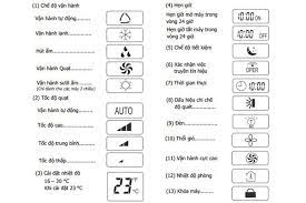 Meanings of symbols used in this manual are as shown below. Manual Remote Control Air Conditioner Sanyo
