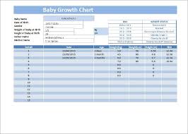 21 Baby Growth Chart Templates Free Word Pdf Excel Formats