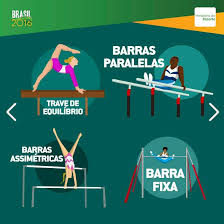 O arco é o aparelho utilizado na apresentação de saltos e pivots, por exemplo. Ginastica Artistica Aula De Ginastica Educacao Fisica Ginastica Artistica
