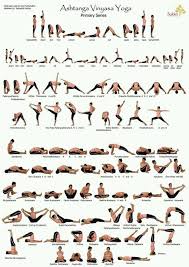 Check spelling or type a new query. Ashtanga Yoga And Vinyasa Yoga Key Principles And Differences