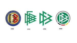 This page is about the various possible meanings of the acronym, abbreviation, shorthand or slang term: Logo Verbandsstruktur Der Dfb Dfb Deutscher Fussball Bund E V