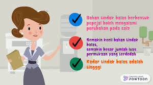 Kimia tingkatan 4 bab 6. Pbl Kimia Tingkatan 4 Kssm Bab7 Youtube