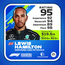Check spelling or type a new query. Verstappen A Egalite Avec Hamilton Dans Le Jeu F1 2021 Mazepin Bon Dernier F1actu Com