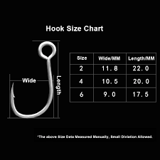 Us 3 52 9 Off Bimoo 10pcs Single Hook For Fishing Lure Inline Large Eye Spinner Spoon Hooks Spares In Fishhooks From Sports Entertainment On
