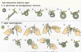 уроки вязания крючком для начинающих в картинках и схемах Pohozhee Izobrazhenie Uroki Vyazaniya Kryuchkom Vyazanie Uroki Vyazaniya