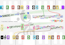 colourmuse book 3 colour key chart pdf