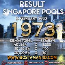 Pin Oleh Taman Toto Di Result Togel Tercepat Jitu Dan Pasti Di 2020 Anjing 14 Oktober 17 Agustus