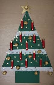 Adventskalender schnell und einfach selber basteln ist eine tolle idee und ein schönes geschenk für den partner, freund oder die eltern. Adventkalender Selber Basteln Jede Menge Ideen Fur Selbstgemachte Adventskalender Fragmama Muttis Nahkastchen