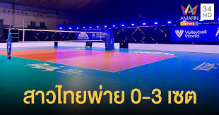 วอลเลย์บอลหญิงทีมชาติไทย ชุดลุยศึกเนชันส์ ลีก 2021 ลงฝึกซ้อมครั้งแรก เน้นรักษาและฟื้นฟูสภาพร่างกายเตรียมพร้อมเจอโปรแกรมแข่งขันที่หนัก Iiqdg6wwo2e4fm