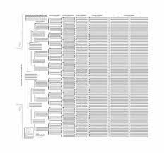 Treeseek 15 Generation Pedigree Chart Blank Genealogy