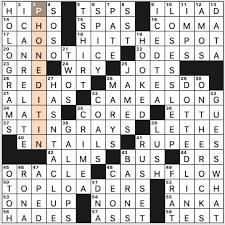 Crosswords containing the clue food fish. Saturday December 28 2019 Diary Of A Crossword Fiend
