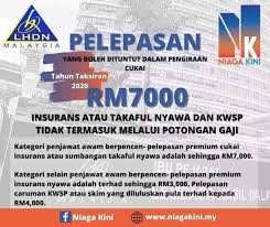 Mula2 kata gaji tak kena tax, so tak yah isi. Simpan Sini Untuk Diri Amzar Rahami Prubsn Takaful Facebook