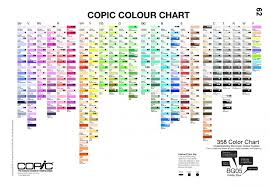 copic sketch color chart at paintingvalley com explore